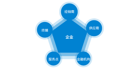 防盗窗价格多少钱一平方米